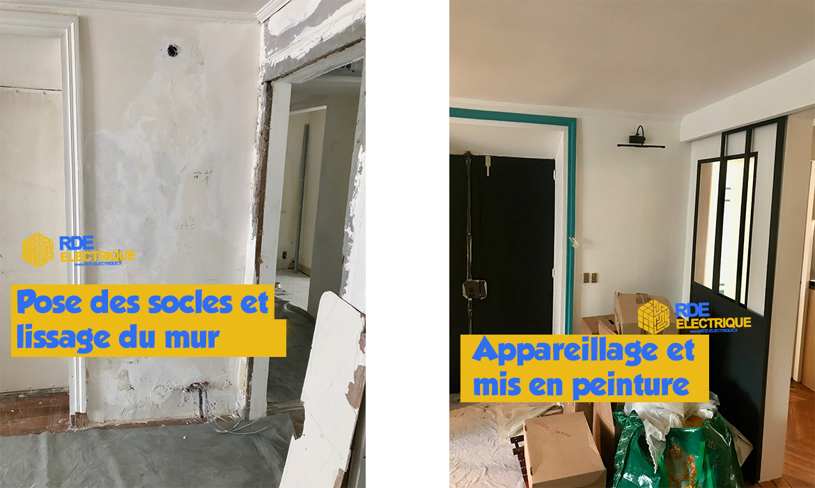 Rénovation électrique totale